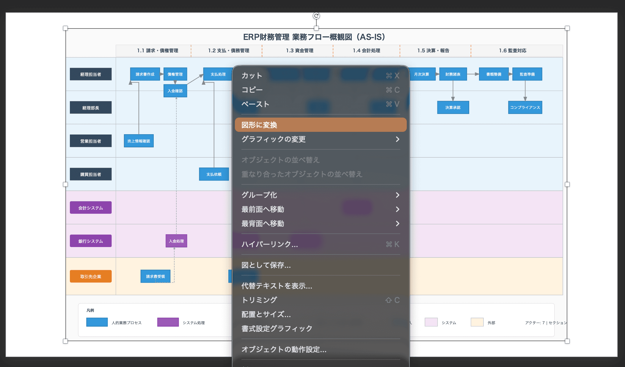 PowerPointでの図形に変換