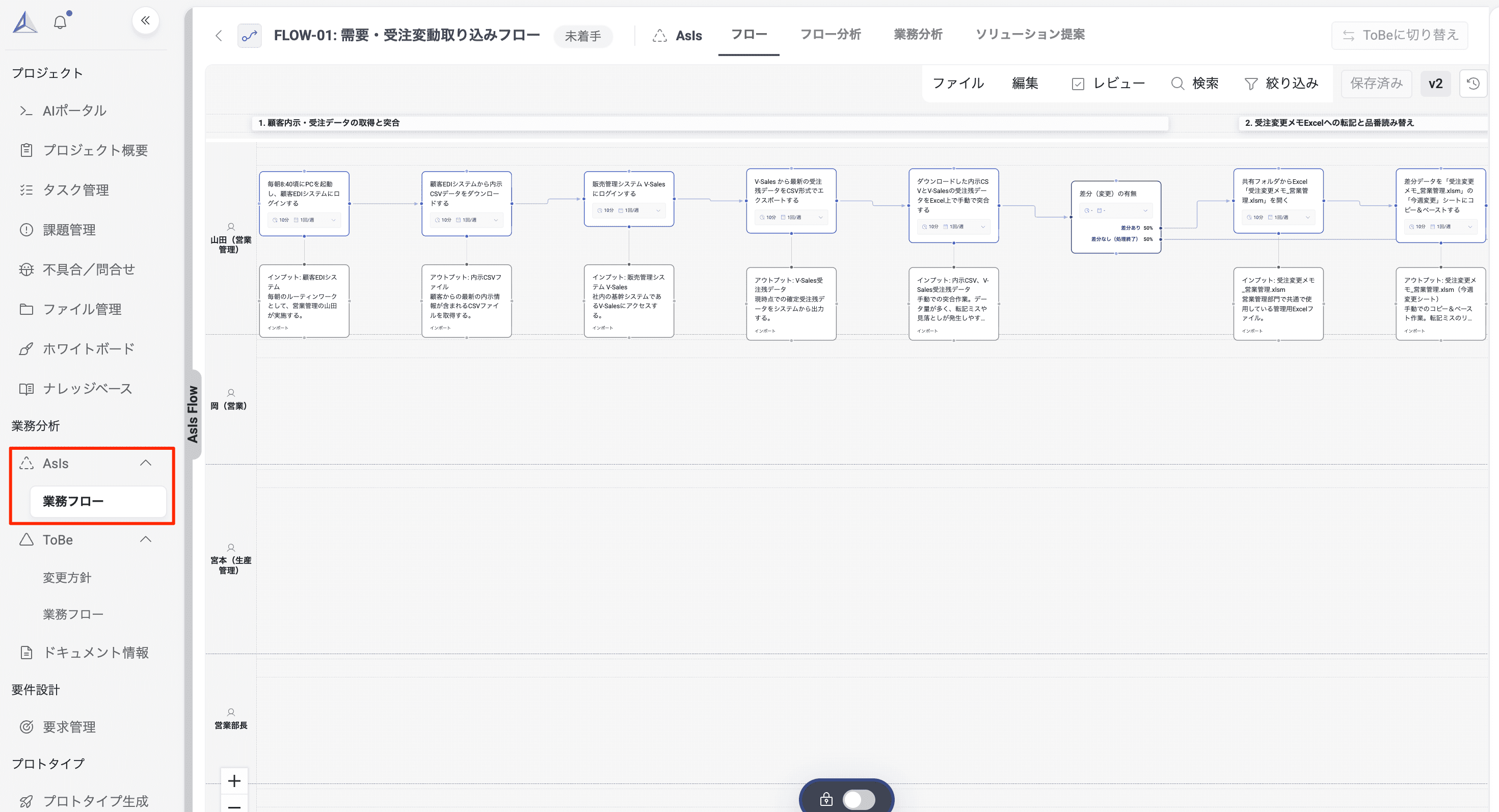 AsIs業務フロー画面：作成された業務フローの内容とAIによる変更提案を確認する