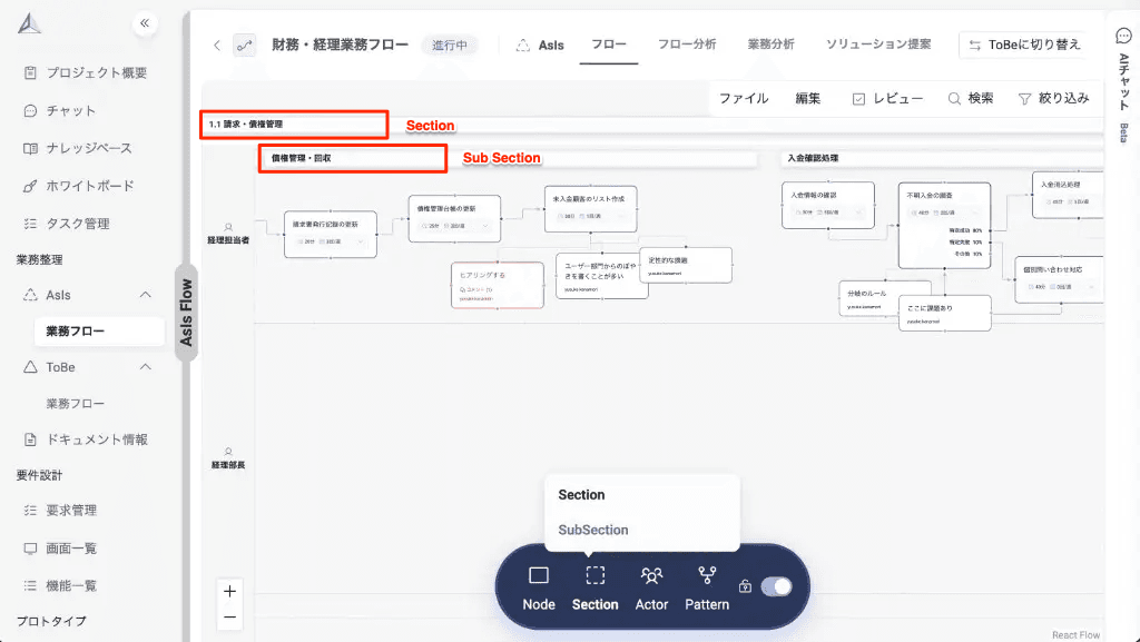 Sectionメニュー — SectionとSubSectionの2階層で業務工程を整理できます