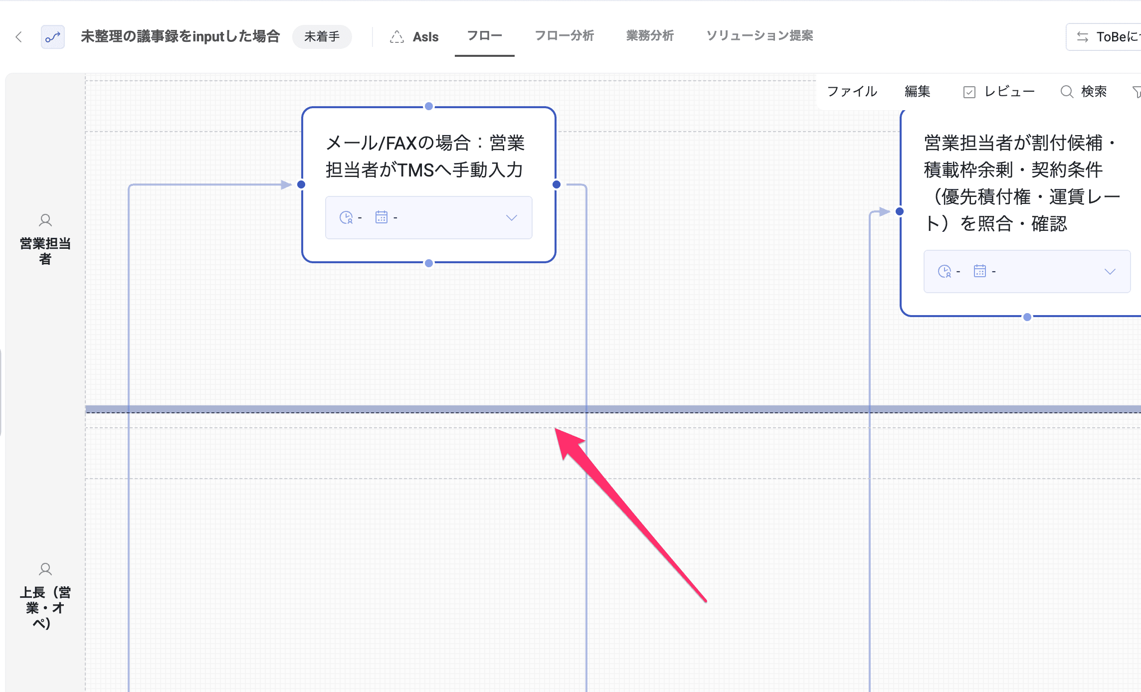 業務フロー編集画面 — スイムレーンの境界線をドラッグしてアクターレーンの高さを調整できる
