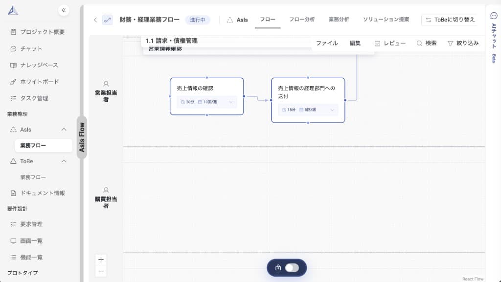 閲覧モード（ロック状態）の業務フロー — 画面下部のロックアイコンが有効になっています