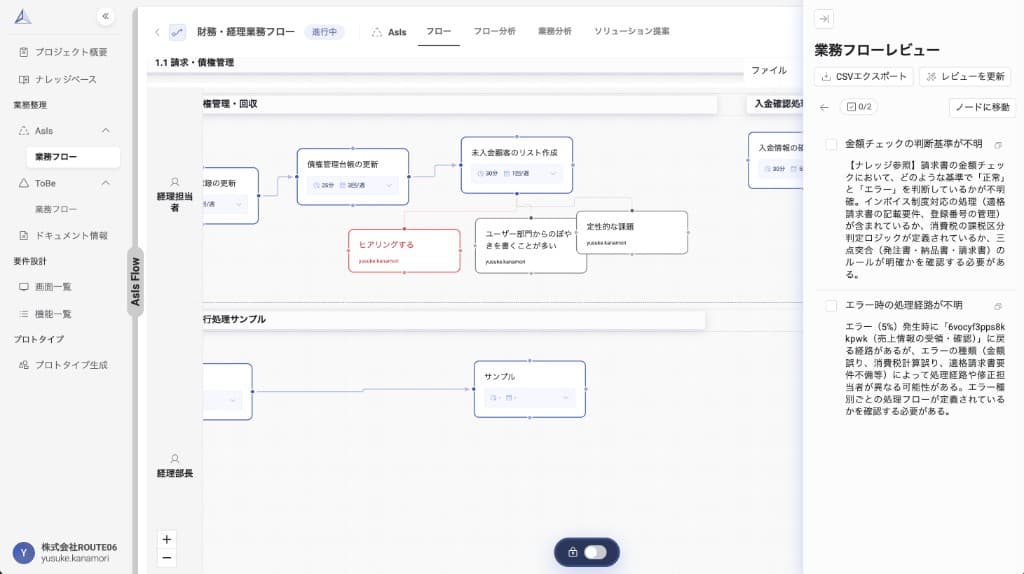AsIsフロー分析 - レビュー詳細