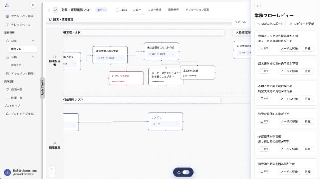 AsIsフロー分析 - レビュー一覧