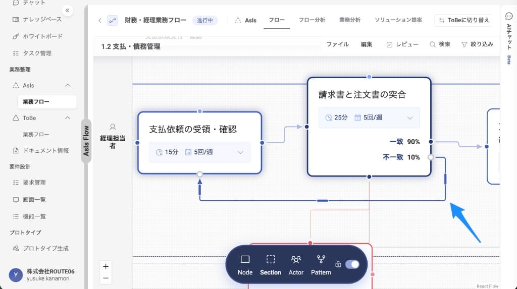 エッジ編集画面
