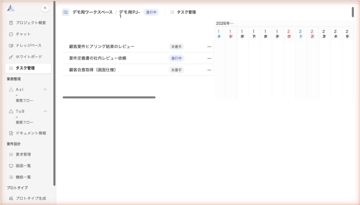 ガントチャートでタスクの期間と親子関係を確認している画面