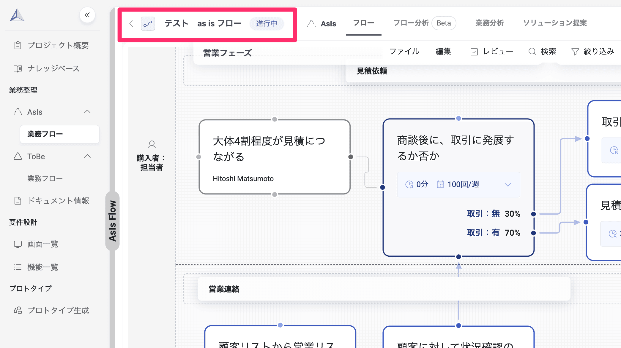 ヘッダー導線 After