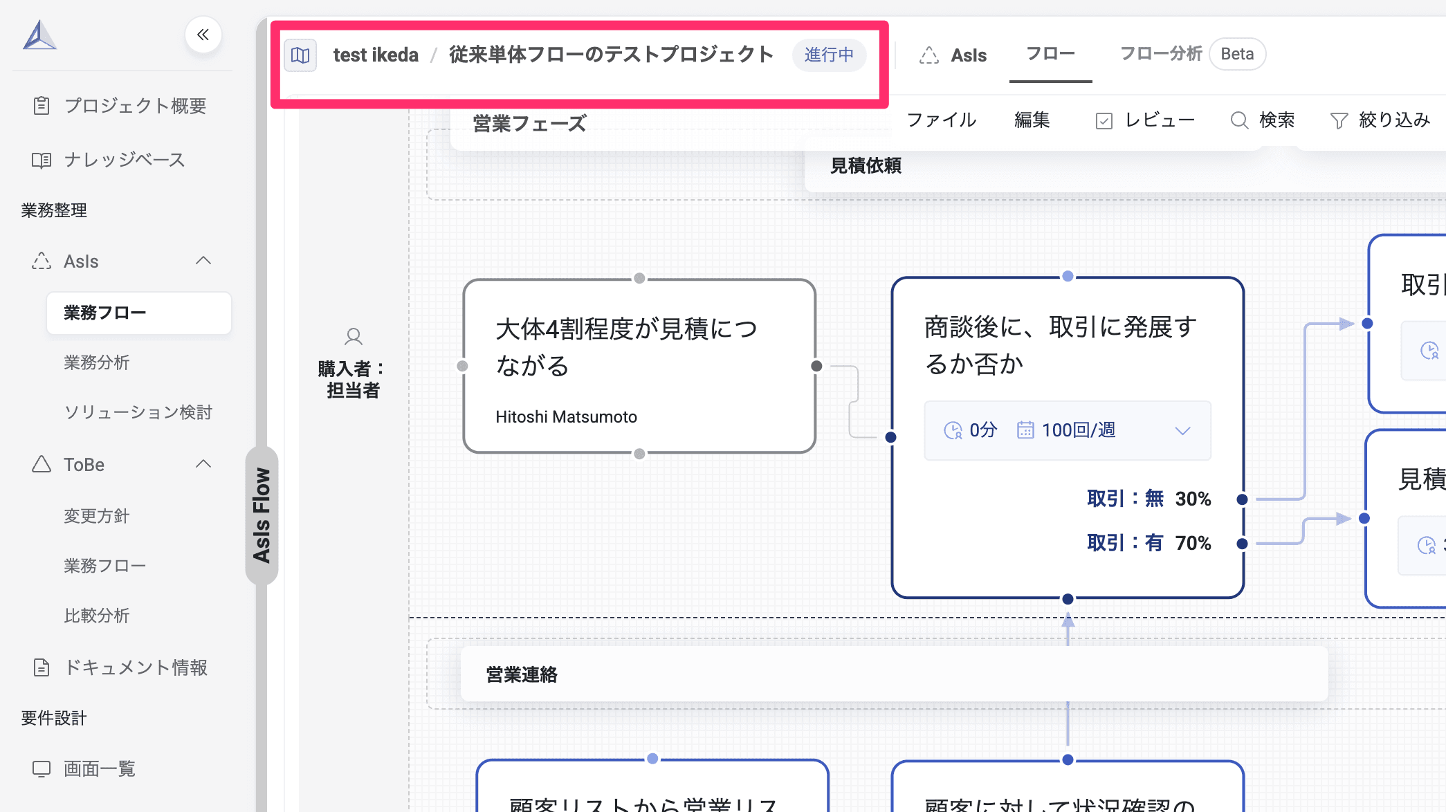 ヘッダー導線 Before