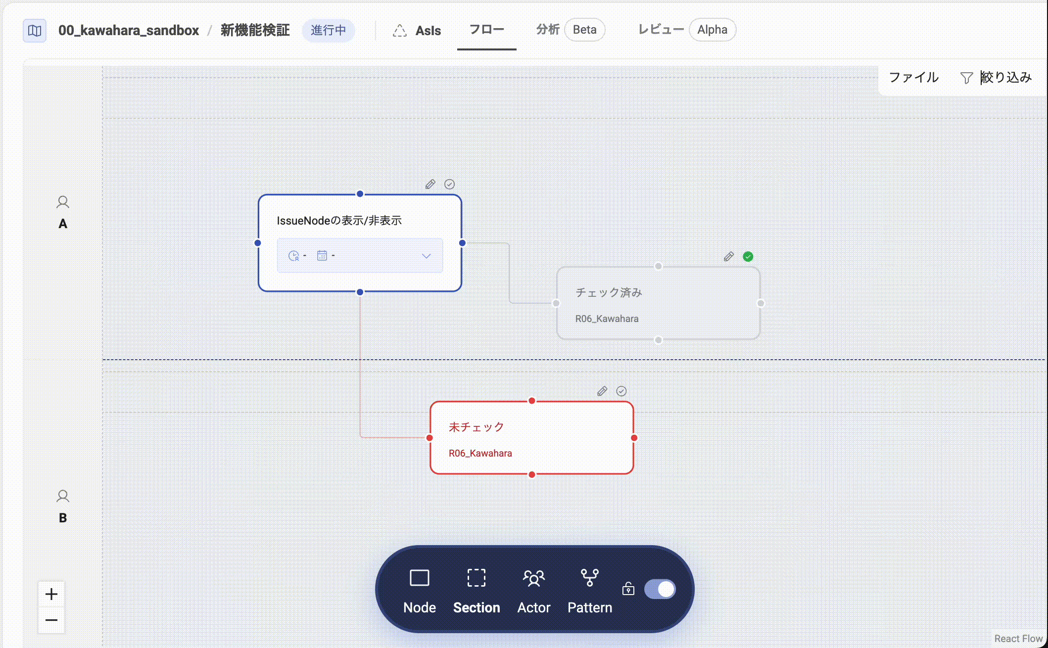 IssueNodeフィルター機能