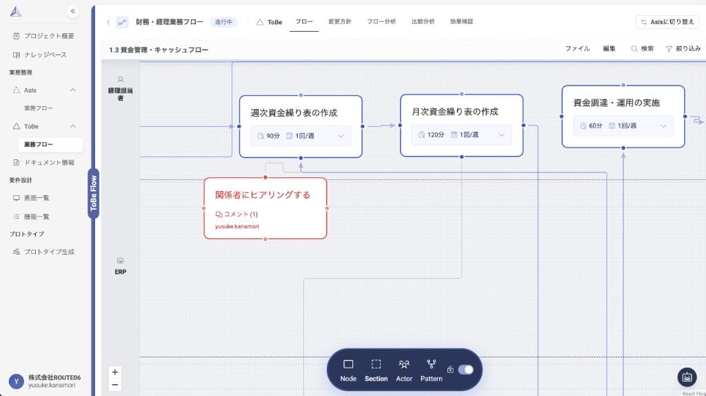 IssueNode編集画面