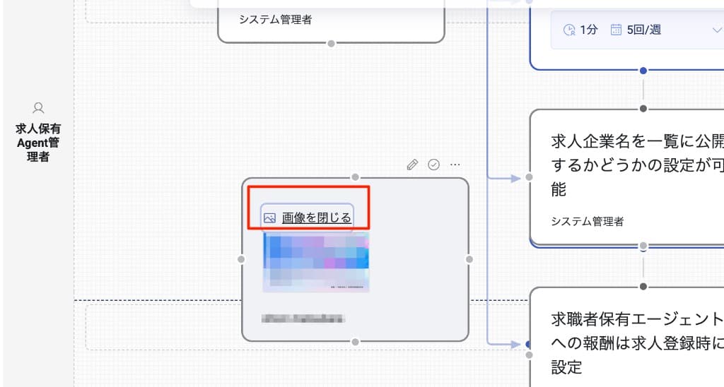 MemoNodeに添付した画像がデフォルトで展開され、「画像を閉じる」で折りたためる