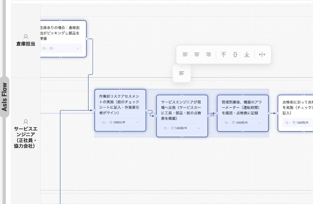 複数ノード整列ツールバー
