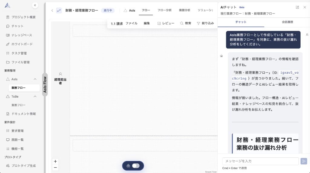 パネルチャットを開いた状態。現行業務フローをコンテキストとしてAIと対話できる