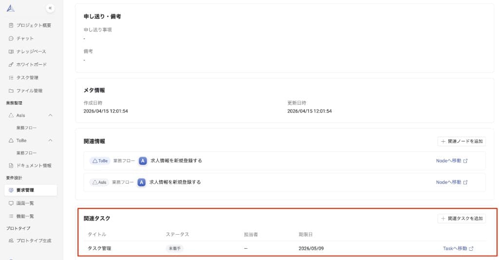 要求詳細画面の「関連タスク」セクション。タイトル・ステータス・担当者・期限日を一覧し、「関連タスクを追加」や「タスクへ移動」から操作できる