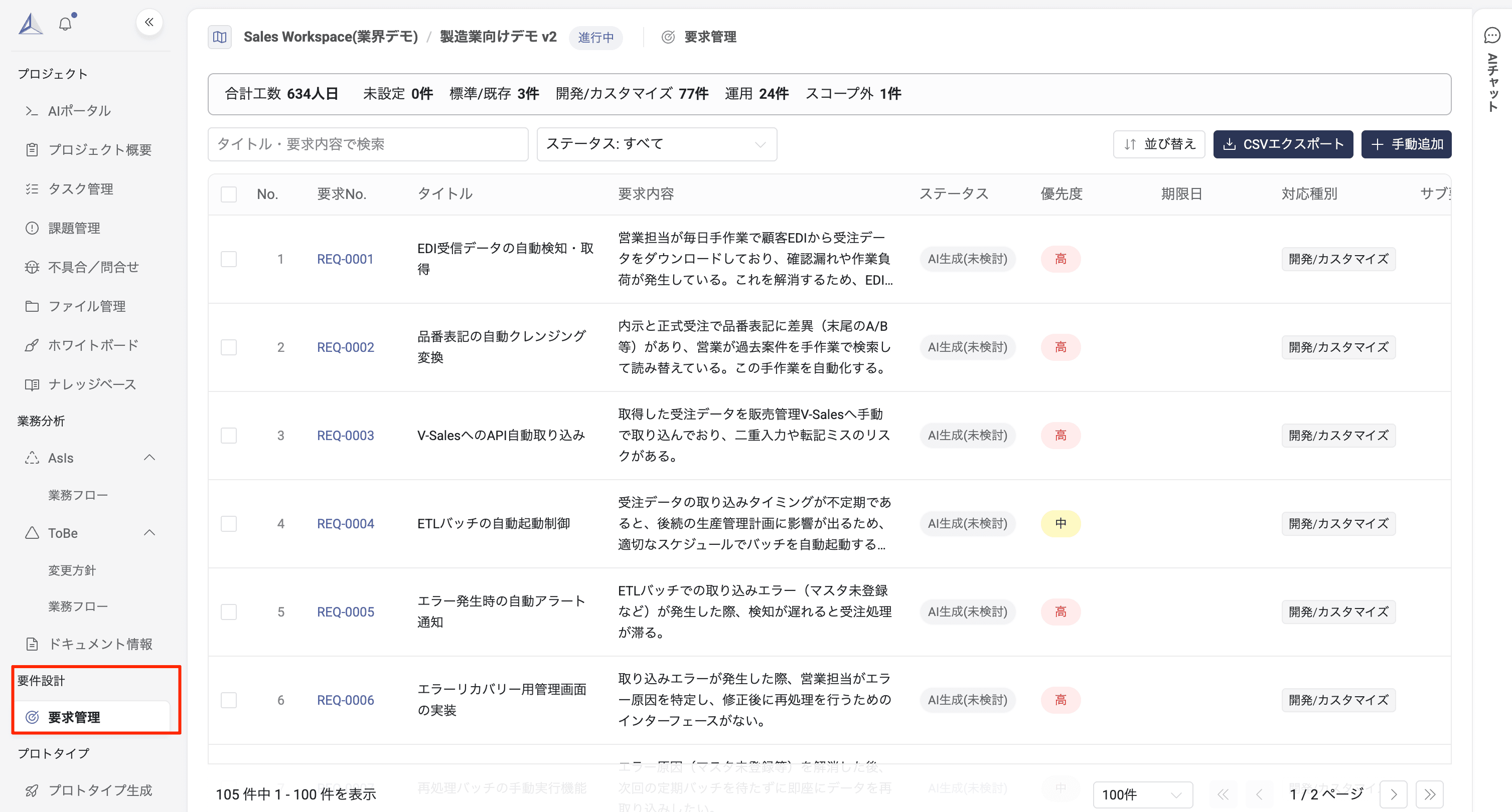 要求管理画面：AIで生成された要求をステータスや優先度とあわせて一覧確認する