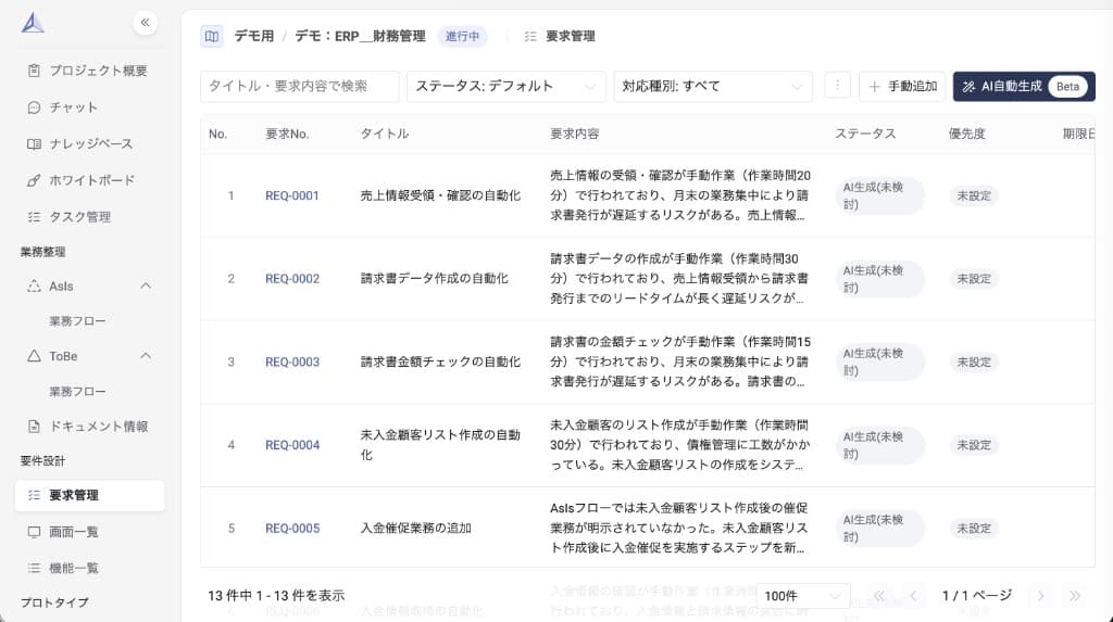 要求一覧画面 — ステータス・優先度・対応種別が一覧表示される