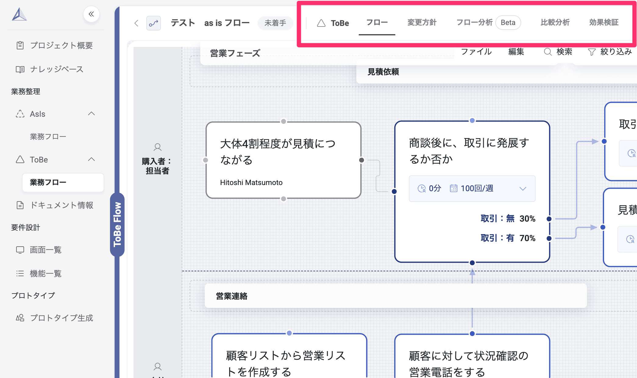 タブ構成 ToBe After