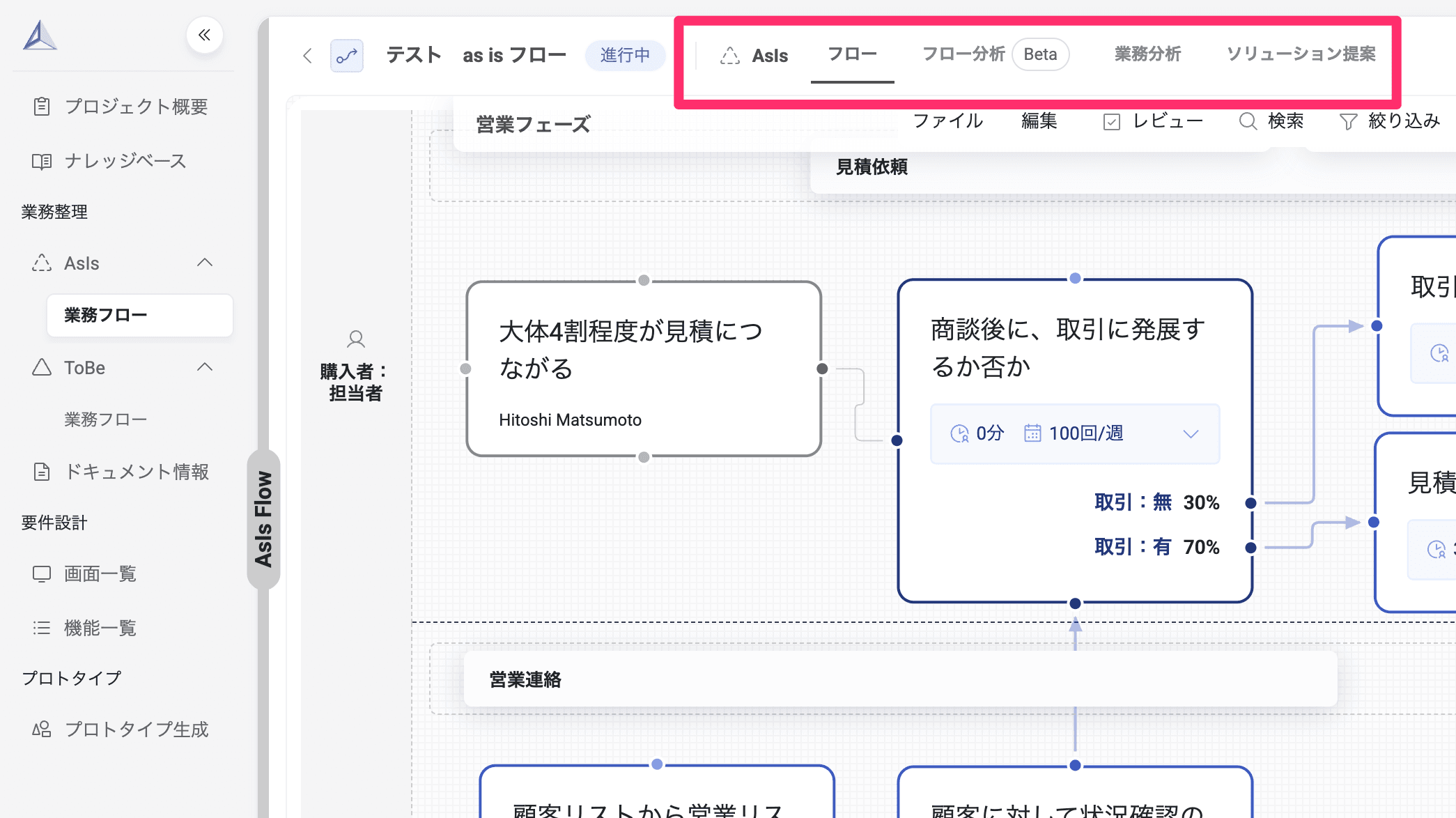 タブ構成 AsIs After