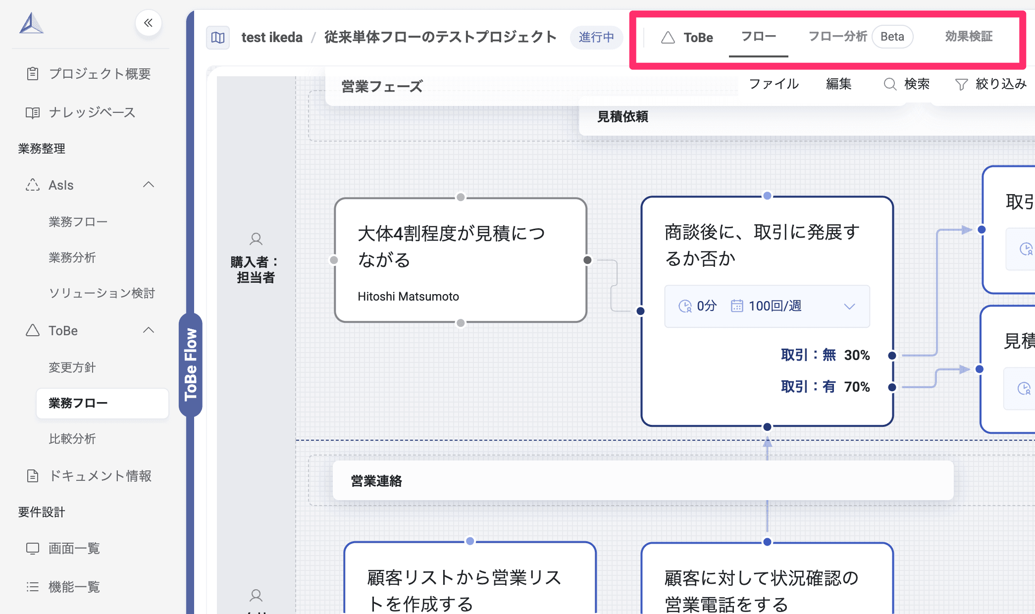 タブ構成 ToBe Before