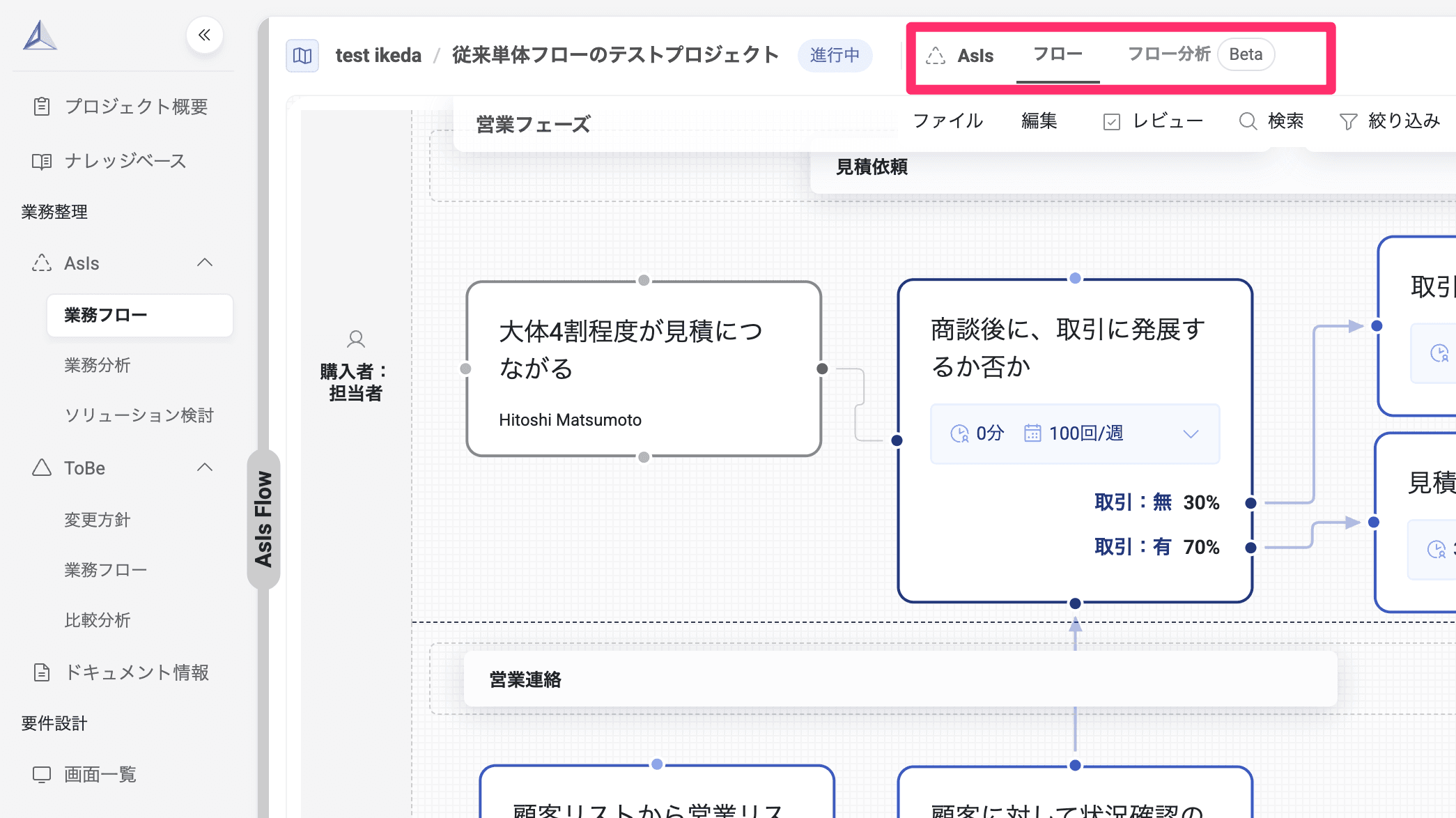 タブ構成 AsIs Before