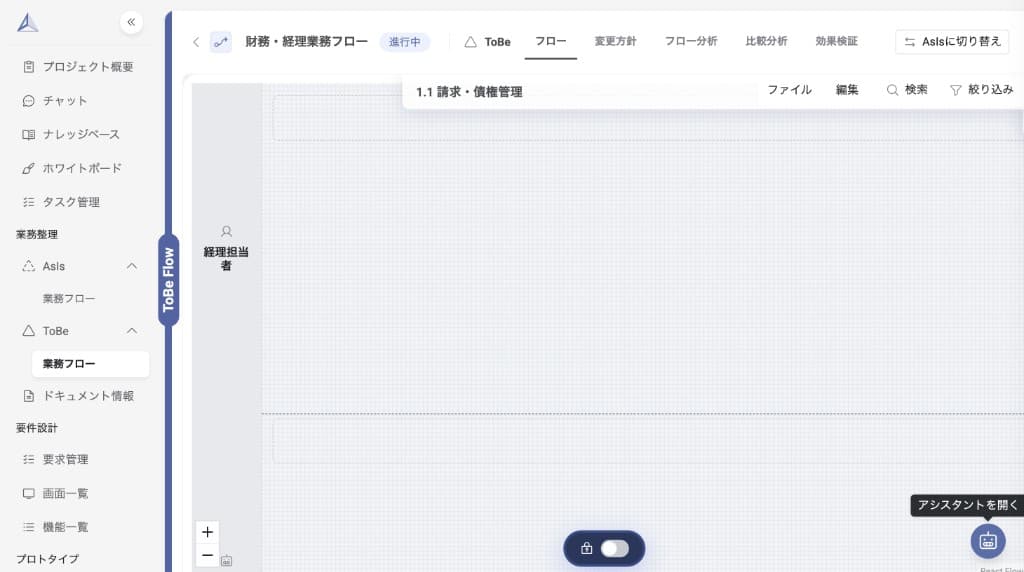 ToBe業務フロー編集画面 — 右下の「アシスタントを開く」ボタンからToBe変更アシスタントを起動します