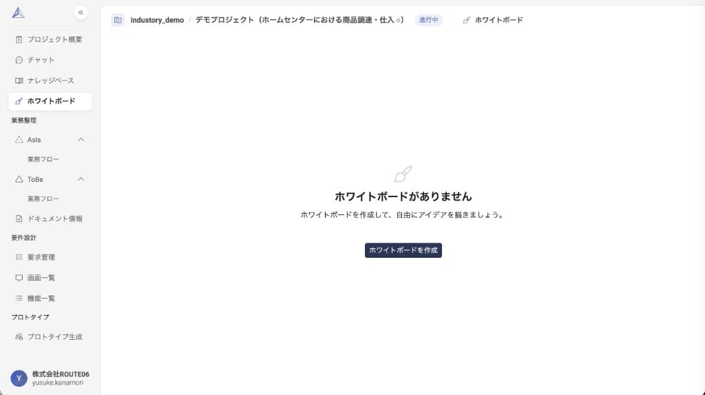 ホワイトボードの作成画面