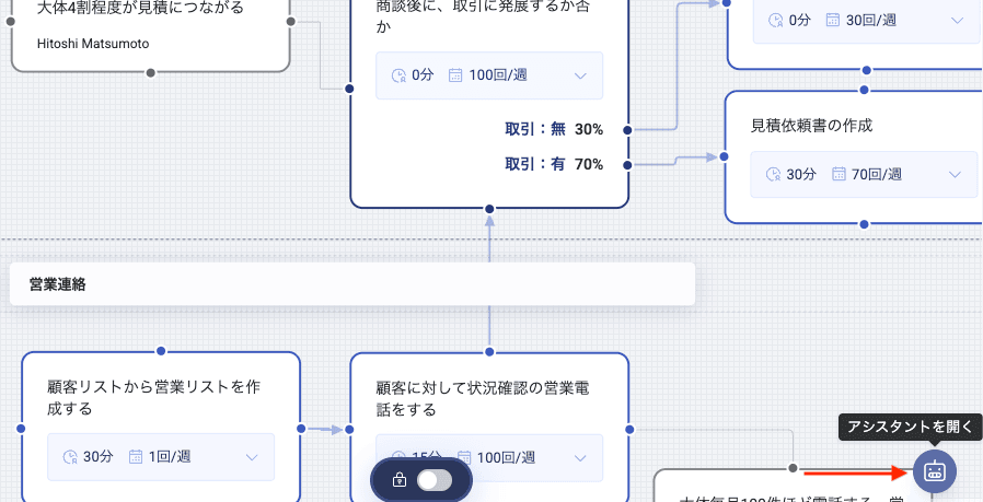 AIアシスタントを活用したToBe業務フロー作成_アシスタント_1
