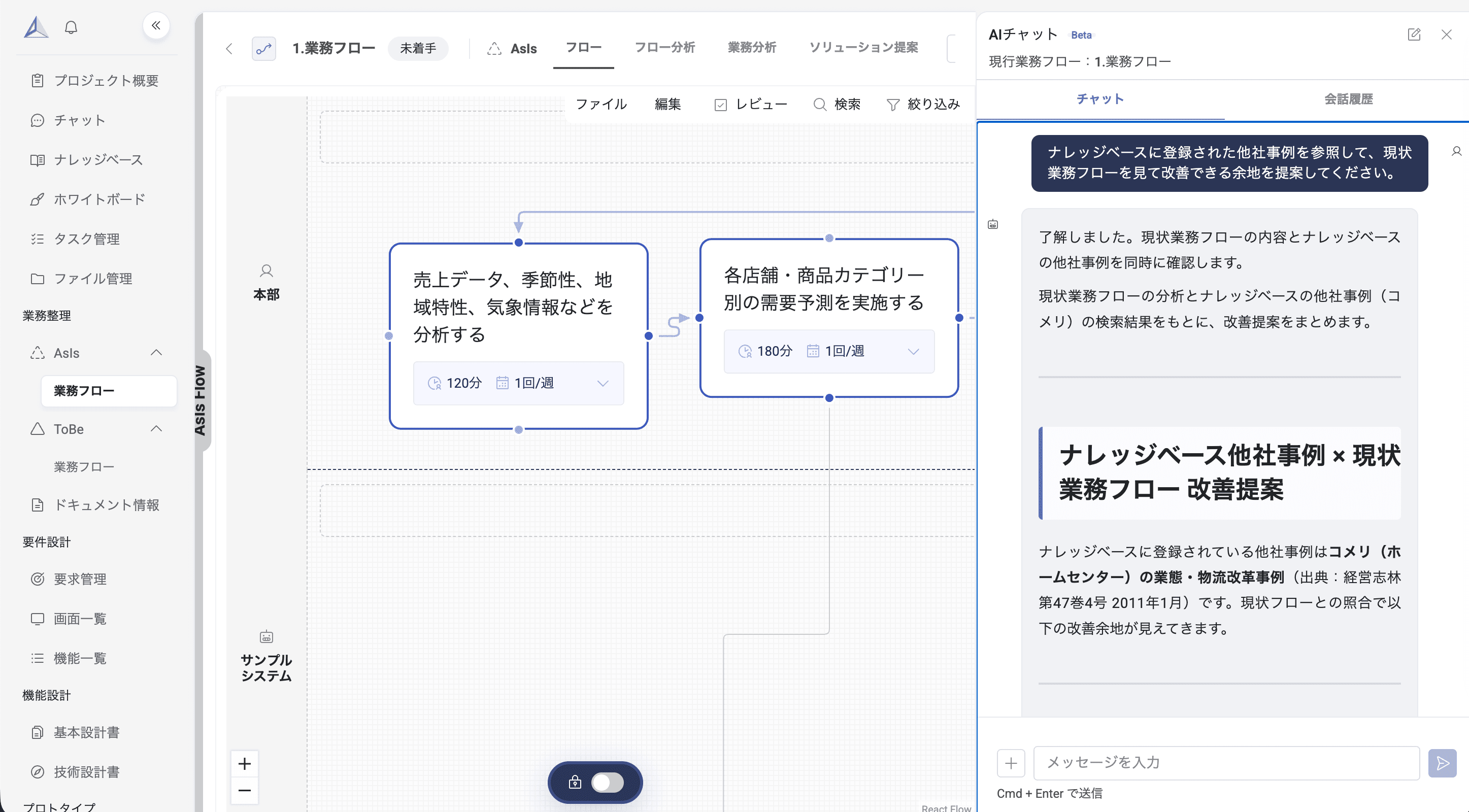 AsIs フロー AI チャットの依頼後 — 現状業務フローとナレッジベースの他社事例をもとに改善提案が表示されている