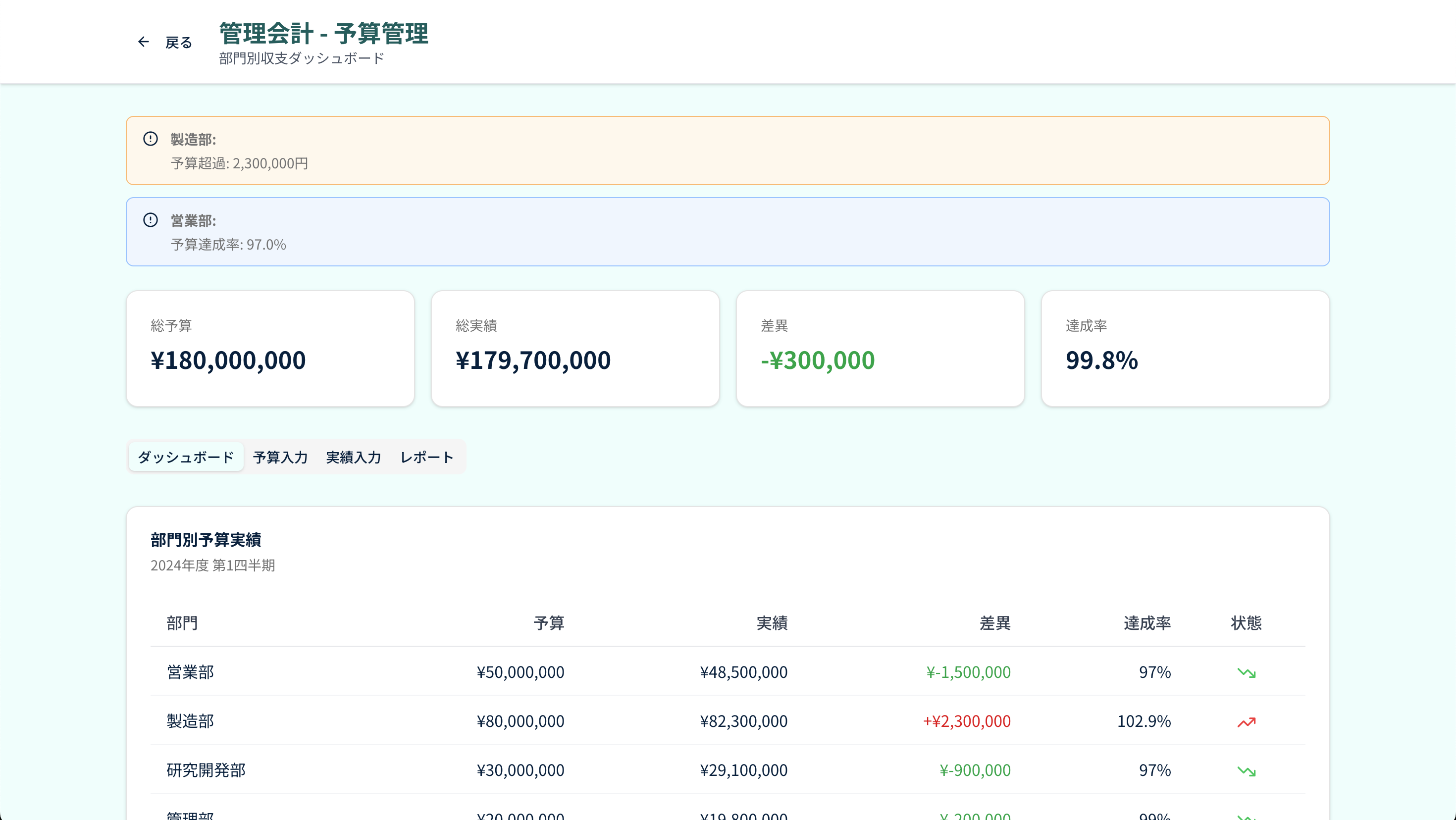 ERP会計管理のデモ画面